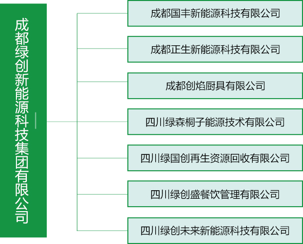 多彩网(中国区)官方网站