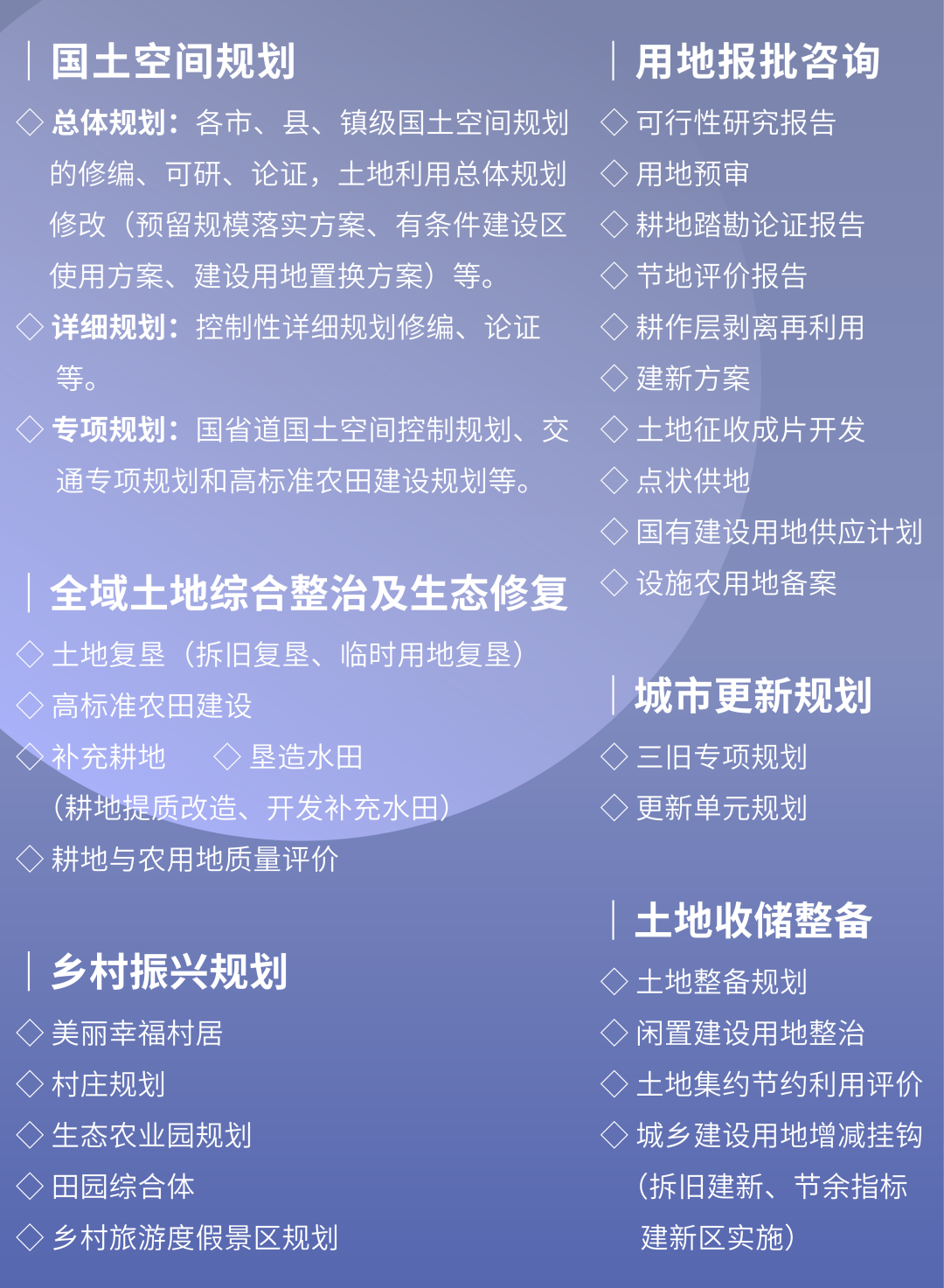 业务.png